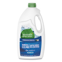 SEV22170CT