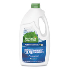 SEV22170CT